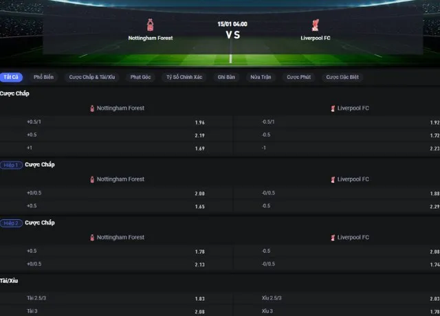 Bảng tỷ lệ kèo Nottingham vs Liverpool